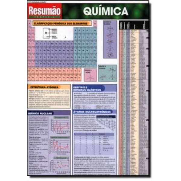 Livro - Resumao - Quimica