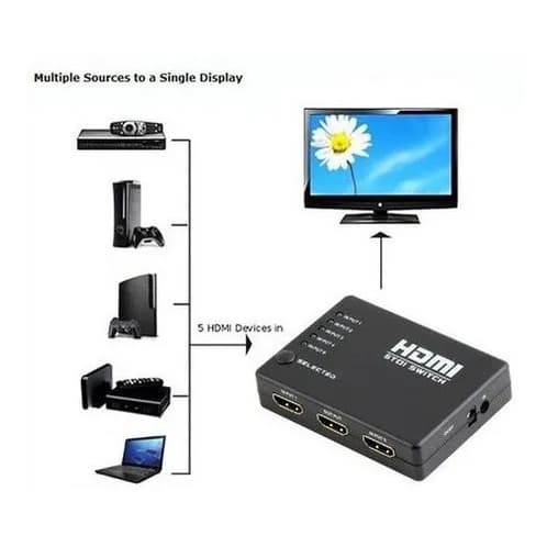 Hub Switch Adaptador Divisor Hdmi 5 Portas Controle Remoto