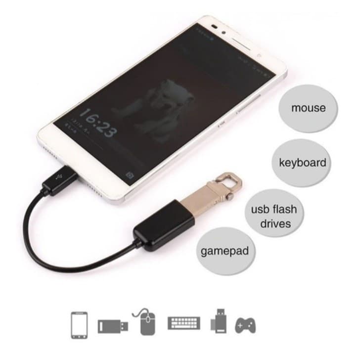 Cabo otg USB v8 adaptador Tablet, mouse, pen drive ,teclado oferta e envio imediato