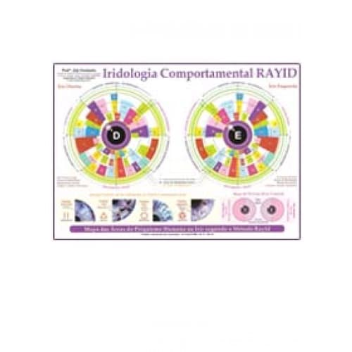 Mapa Iridologia Comportamental RAYID