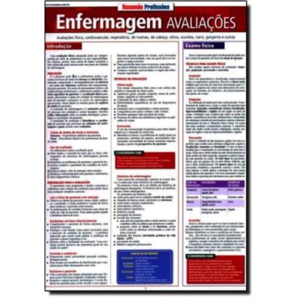 Livro - Resumao - Enfermagem Avaliacoes