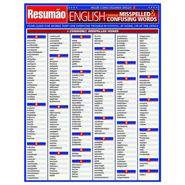 Livro - Resumao - English Commonly Misspelled & Confusing Words