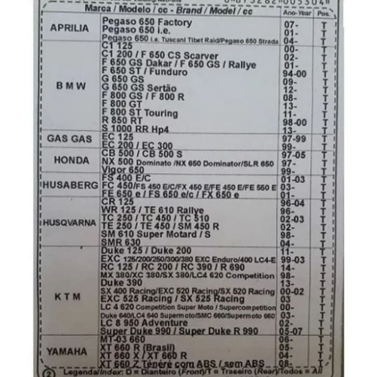 Pastilha de freio Fischer Xt660/Gs800/Gs650 Traseiro Fischer 1070