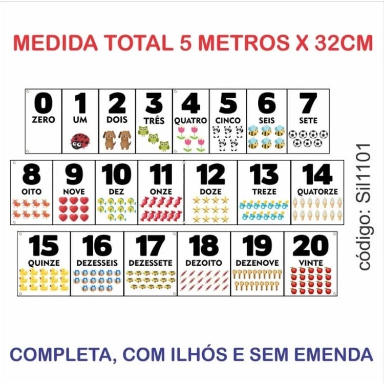 Faixa Ilustrada com Números e Quantidades de 0 a 20, Faixa em lona medindo 5m. LANÇAMENTO!