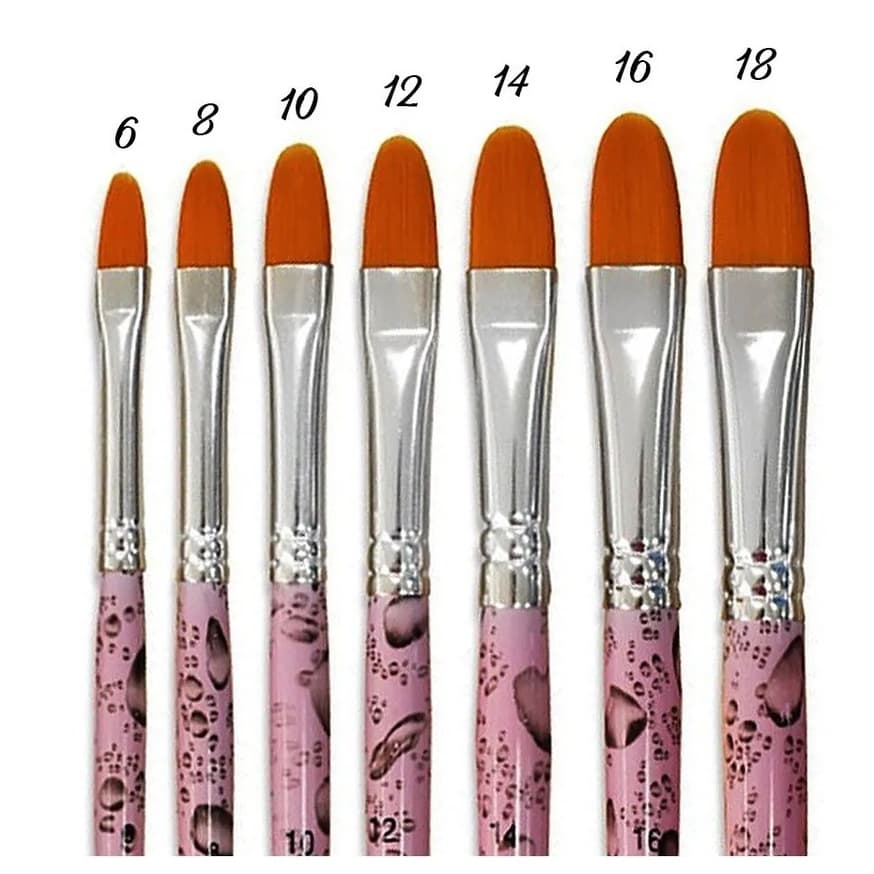 Pincel Keramik 341 Lingua de Gato Sintético Nº 6 ao 18 - ESCOLHA O TAMANHO