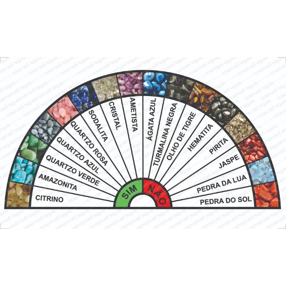 Prancha - gráfico Diagnóstico de Pedras - Cristais - gráfico para pesquisa - radiestesia & radiônica