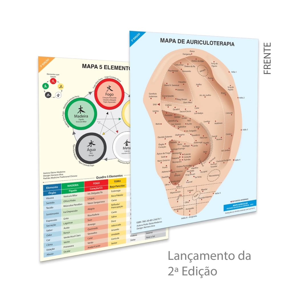 Combo Mapa 5 Elementos + Mapa Acupuntura Auricular para Alunos de Auriculoterapia