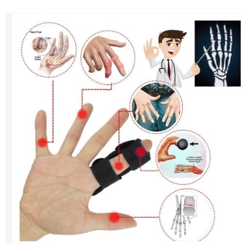 Tala De Dedo Proteção Fraturas Dor Lesão Ajustável Alívio Da Dor Profissional Disparador De Dedos
