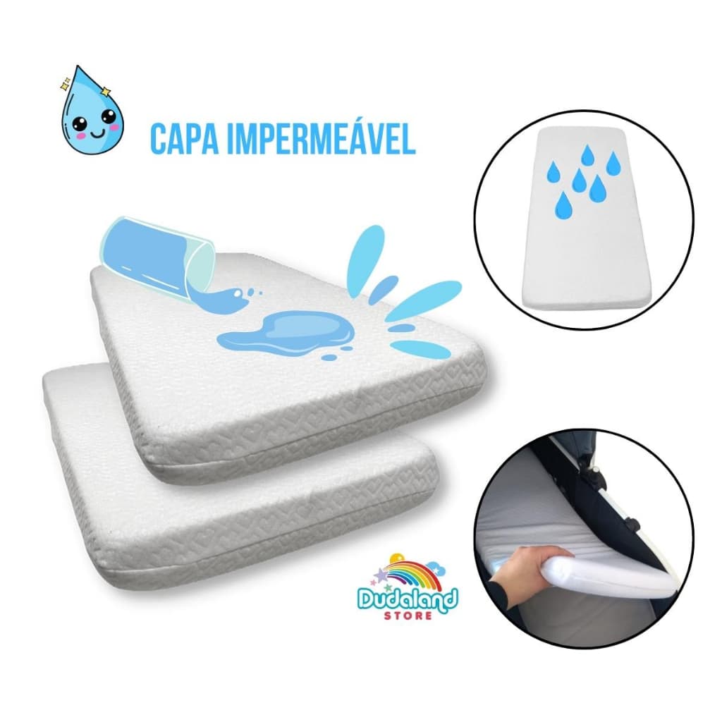Capa para Colchonete de Carrinho Impermeável Universal 70x35CM