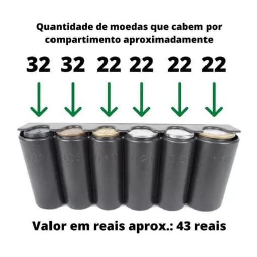 Porta moedas de perueiro. Porta moedas para motorista de aplicativo. Porta moedas para comerciantes