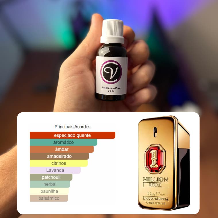 Essências Alta Qualidade Perfumes Aromatizantes Importados 30ml