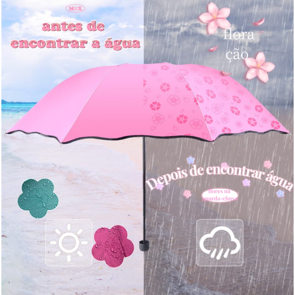 Sombrinha Guarda-Chuva  Grande Encontre água e flores aparecerão!Reforçado Com Proteção UV  BLACKOUT