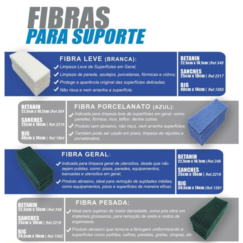 KIT 9 FIBRA BUCHAS SUPORTE LT 3-BRANCA,3-AZUL ,3-VERDE LIMPEZA EM GERAL