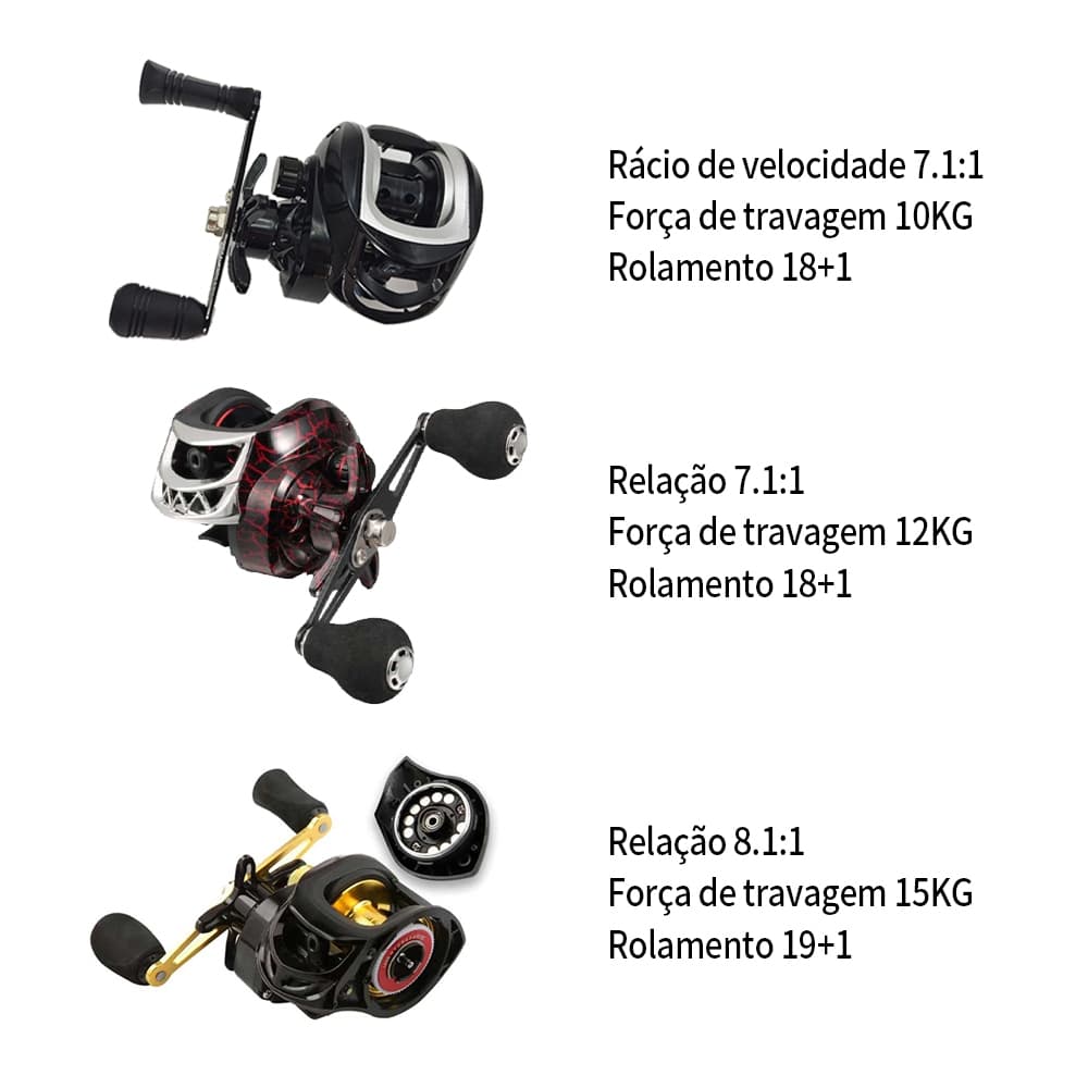 Carretilha De Pesca Anti Cabeleira Carretel De Pasca Profissional 8.1:1 Arrasto 10KG Arremesso De Alta