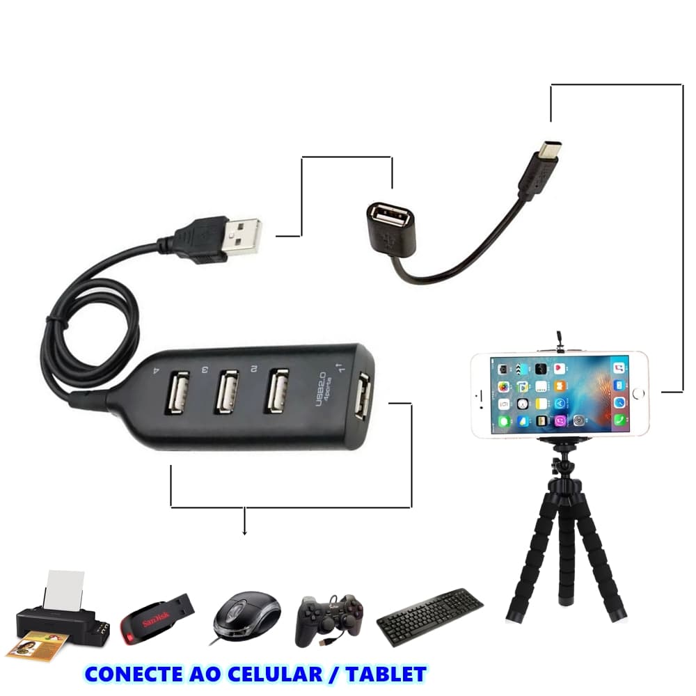 Hub 4 Portas Usb Para Celular + Cabo Otg Tipo C Suporte Tripé Adaptador Teclado Mouse Kit Mobilador