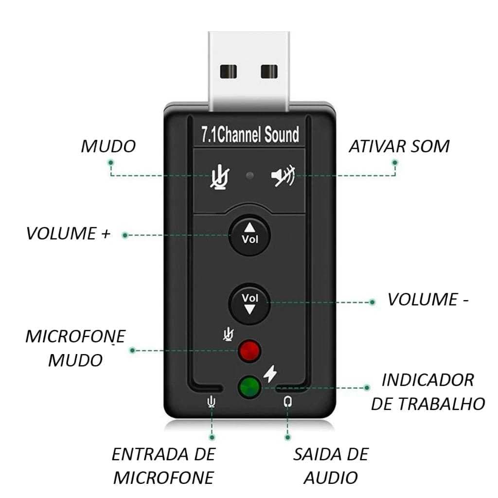 Placas De Som Áudio Externo Adaptador Usb 7.1 Video Game Pc e Notebook - Envio Imediato