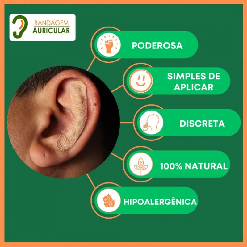 Bandagem auricular magnética