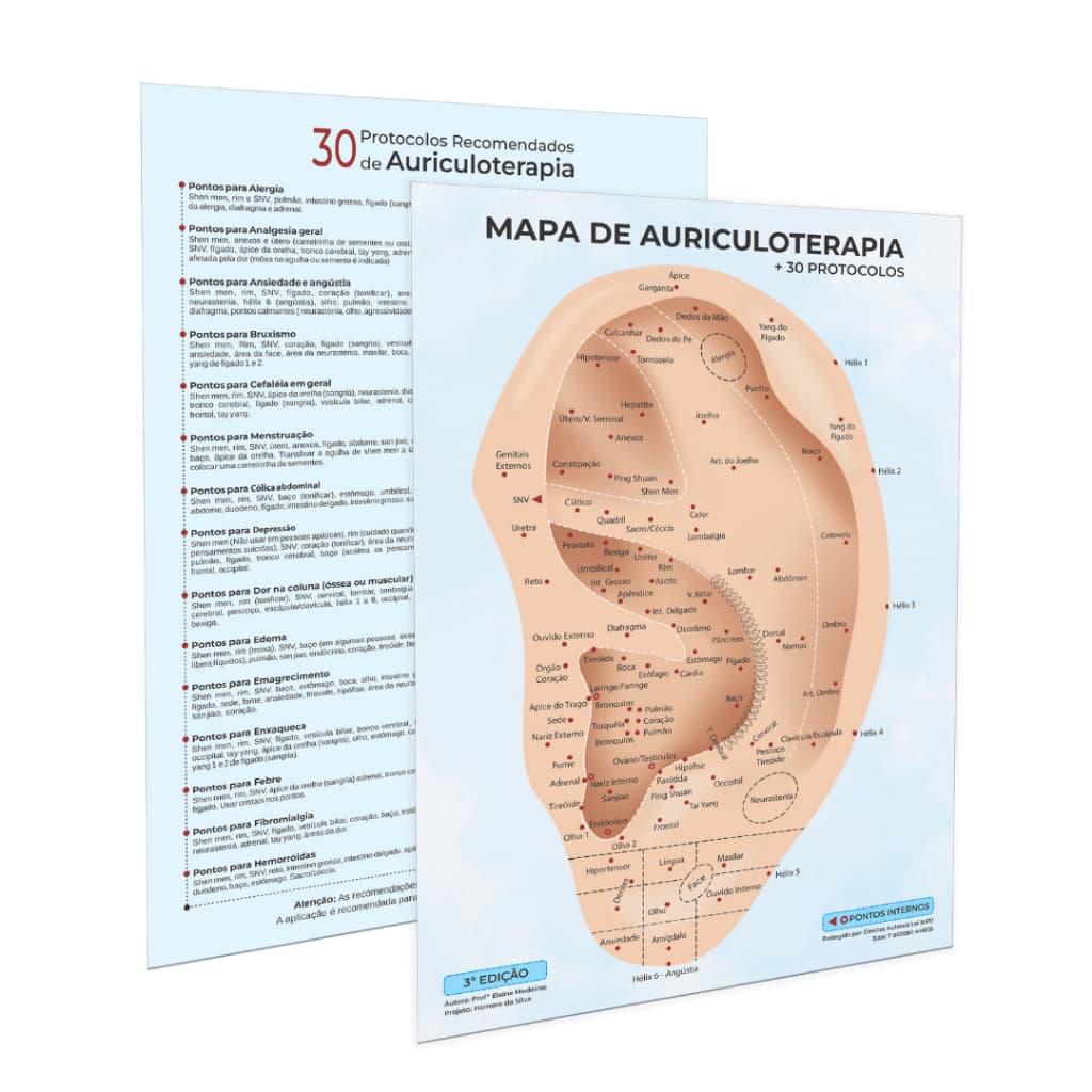 Mapa de Pontos Auriculoterapia