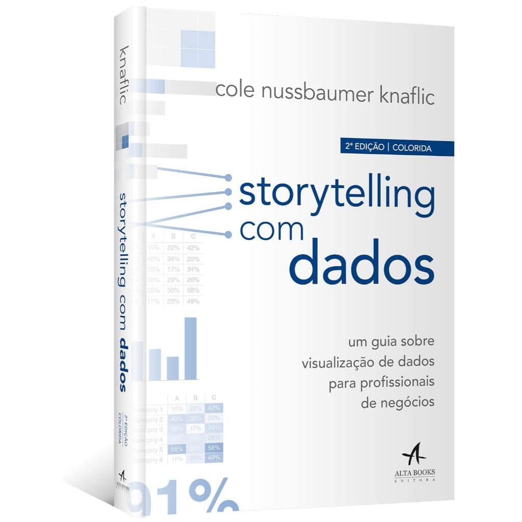 Livro Storytelling Com Dados Um Guia Sobre Visualização De Dados Para Profissionais De Negócios