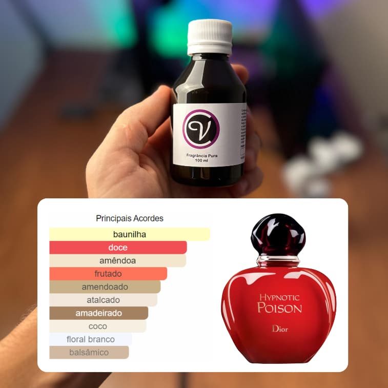 Essências Alta Qualidade Perfumes Aromatizantes Importados 100ml