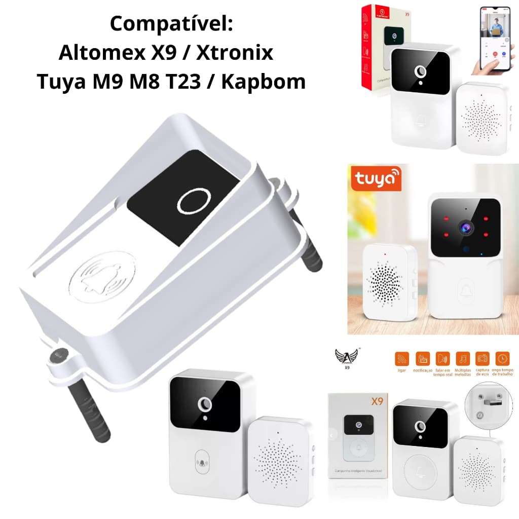 Proteção para Campainha Inteligente – Case Anti Vandalismo / Furto - Tuya M8 M9 T23 - Ref.: S008 (Campainha 85x53x24mm)