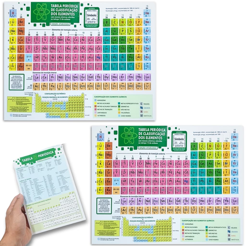 2 Tabela Periódica Dos Elementos Químicos Escolar Prova Pequena de bolso