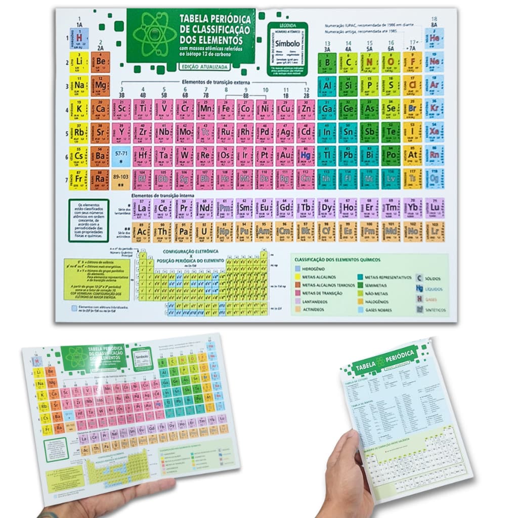 Tabela Periódica Dos Elementos Químicos Escolar Prova Atual Pequena