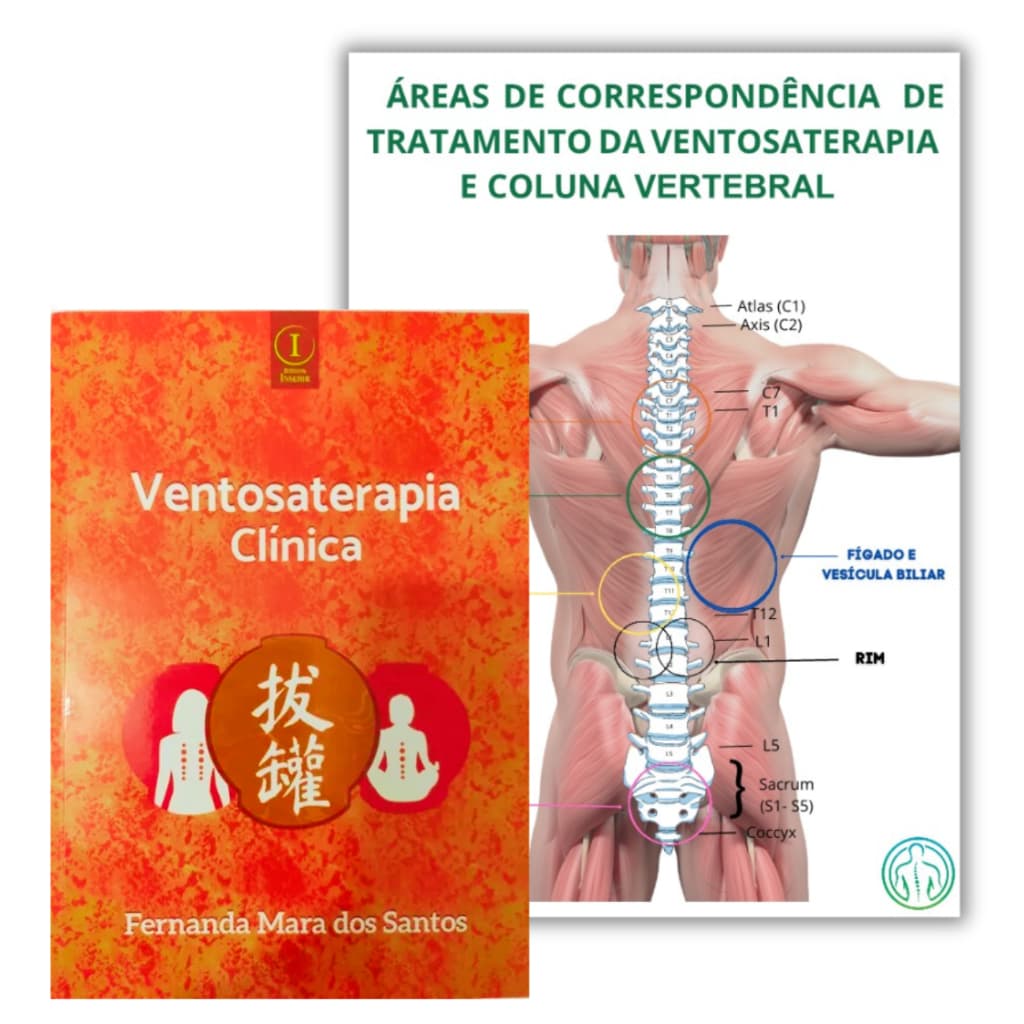 Kit Livro VentosaTerapia + Mapa Plastificado