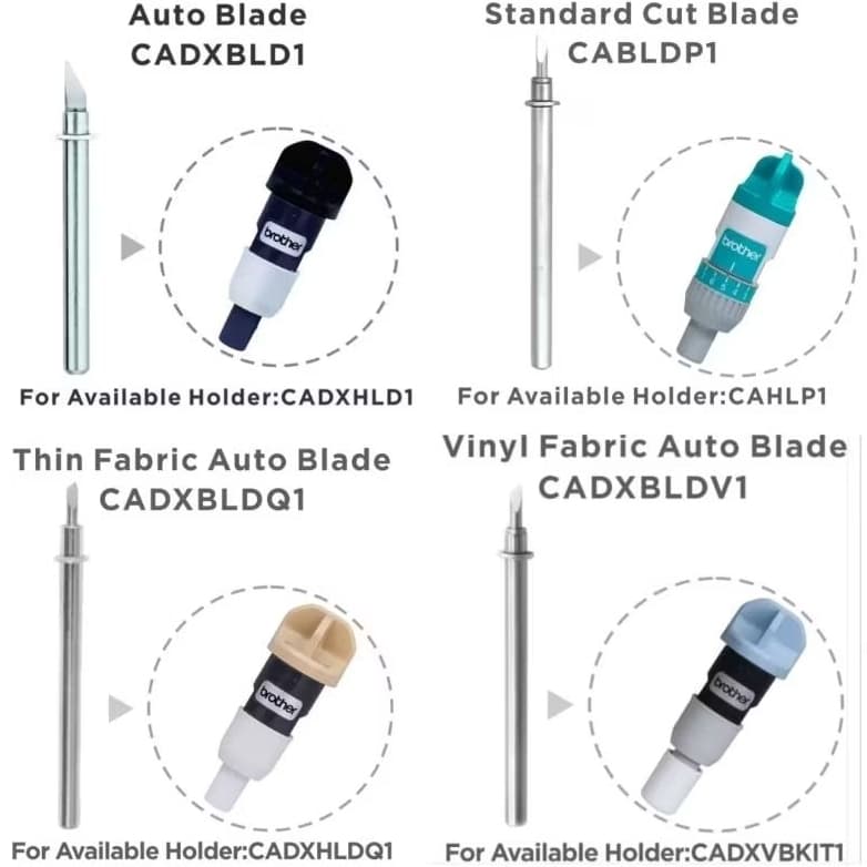 PROMOÇÃO BROTHER SCANNCUT LAMINA DE CORTE AUTOMÁTICA + GRATIS ÍTEM ALEATÓRIO SDX85 SDX125 SDX225 CM650 CM550 CM300