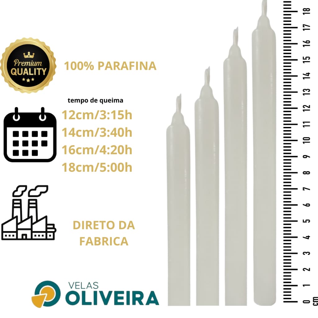 Vela Palito Branca 12 14 16 18 cm Velas ( por kilo ) 100% Parafina