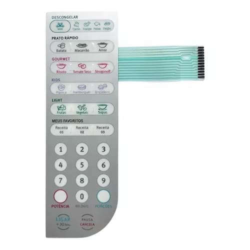 Membrana Teclado Microondas Mef41