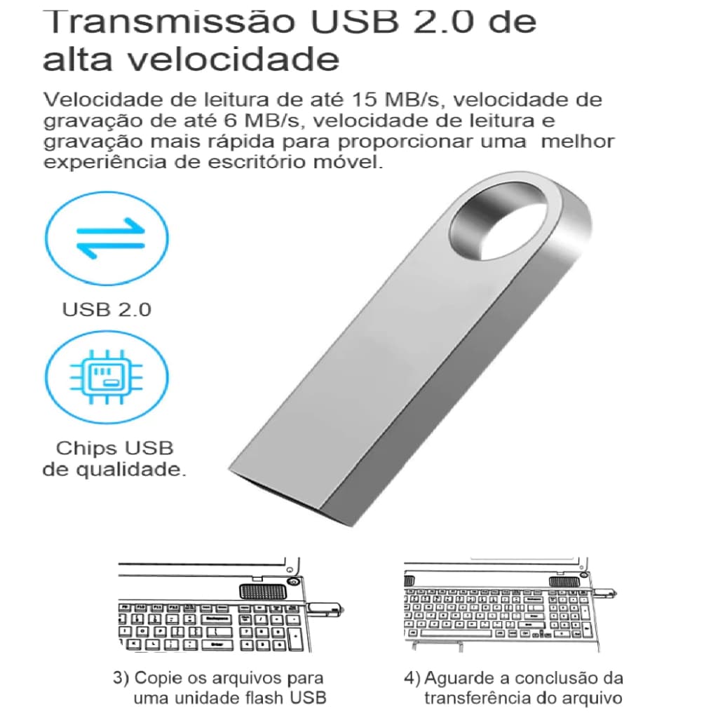 PENDRIVE 16GB/32GB/64GB/128GB KINGSTON DATA TRAVELER SE9 USB 3.1/3.0/2.0