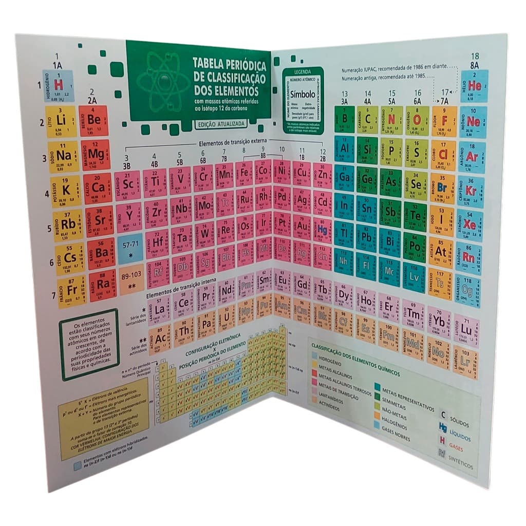 Tabela Periódica Brasileitura, De Big Print. Em Português, Edição Atualizada  Diagrama  De Linus Pauling Ligação Química