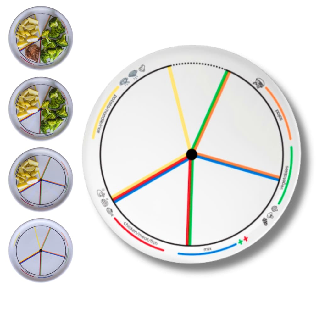 Prato para Dieta 25cm Nutricionista Bariátrico Calorias Diet Plate ETE