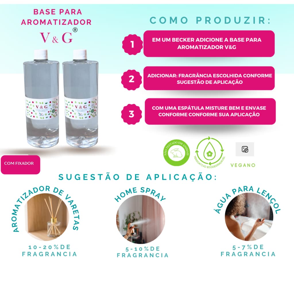 KIT 2 LITROS - Base Pronta para Aromatizante, Home Spray, Água De Lençol