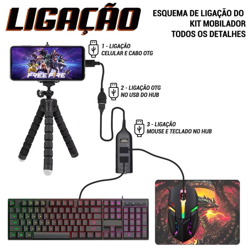 Kit Mobilador Completo 6 Peças Teclado Mouse Gamer Rgb Mouse Pad Hub Tripe Otg Micro e Tipo c