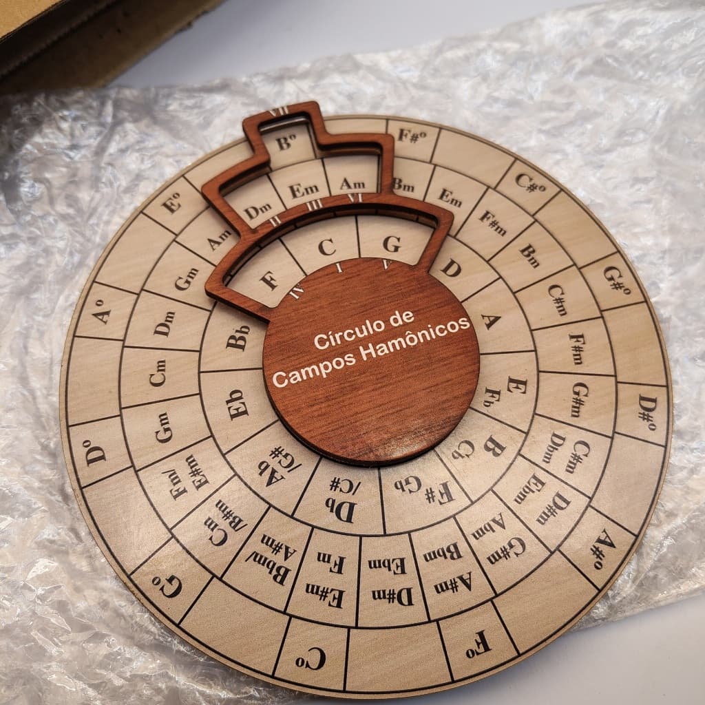 Círculo de Campos Harmônicos - música violão guitarra teclado acordeon instrumentos musicais