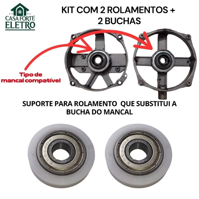 Kit com 2 Rolamentos 608 + 2 Suportes Universais Compatível com Ventiladores Britânia entre outras marcas