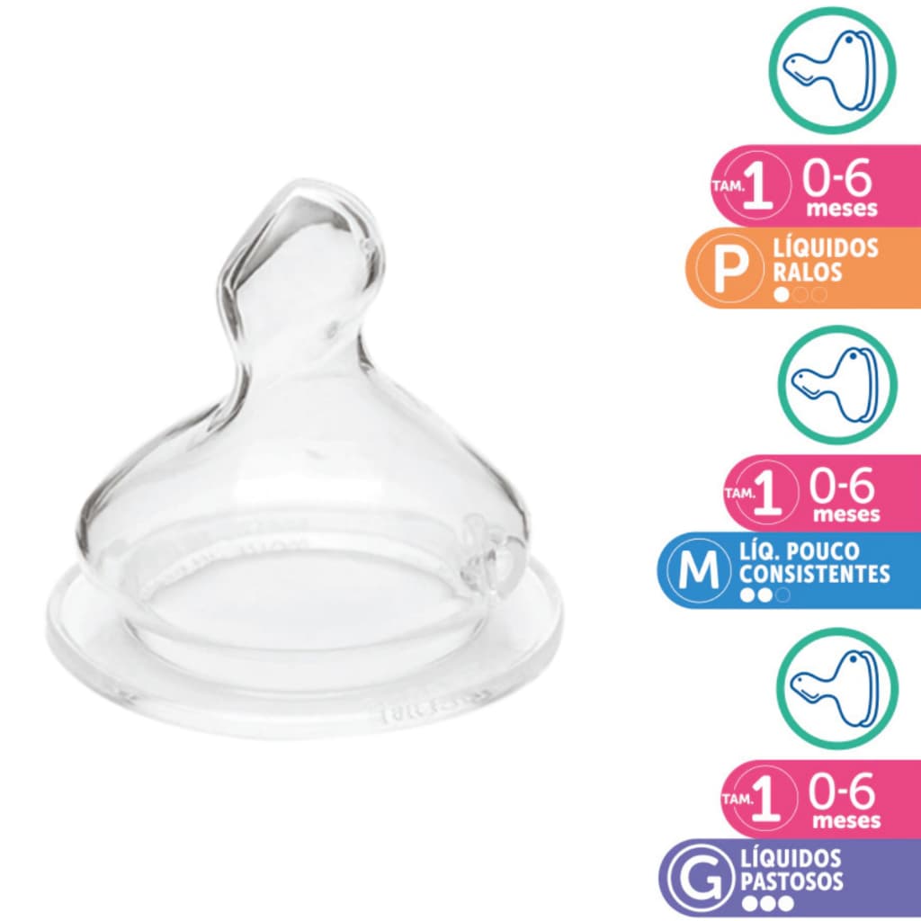 Bico Ortodôntico Reposição para Mamadeira 0-6 meses Válvula Anticolica 100% Silicone Kuka