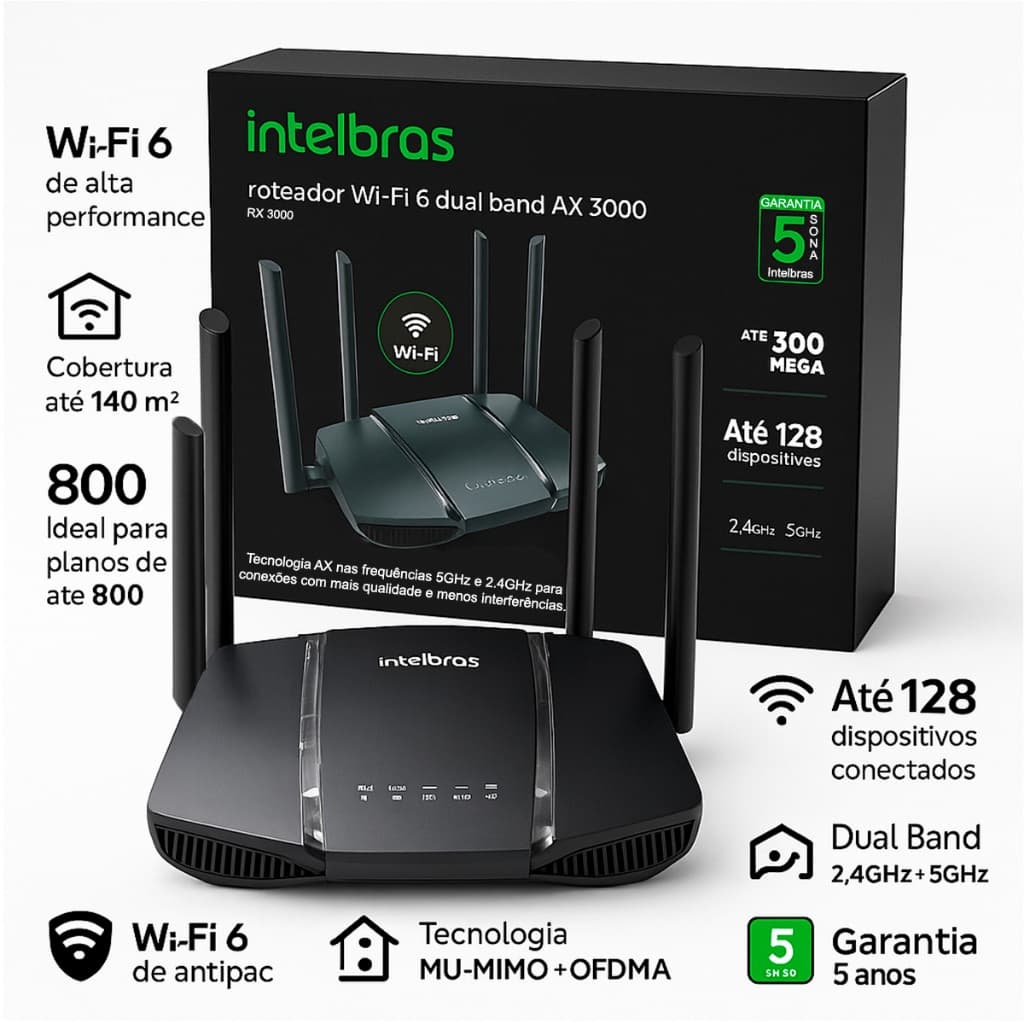 Roteador Intelbras RX 3000 Wi-Fi 6 Dual Band até 2976 Mbps com 4 Antenas e 3 Portas Gigabit