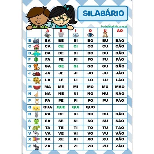 Silabário Plastificado Simples, Complexo, Ilustrado, Alfabeto Fônico