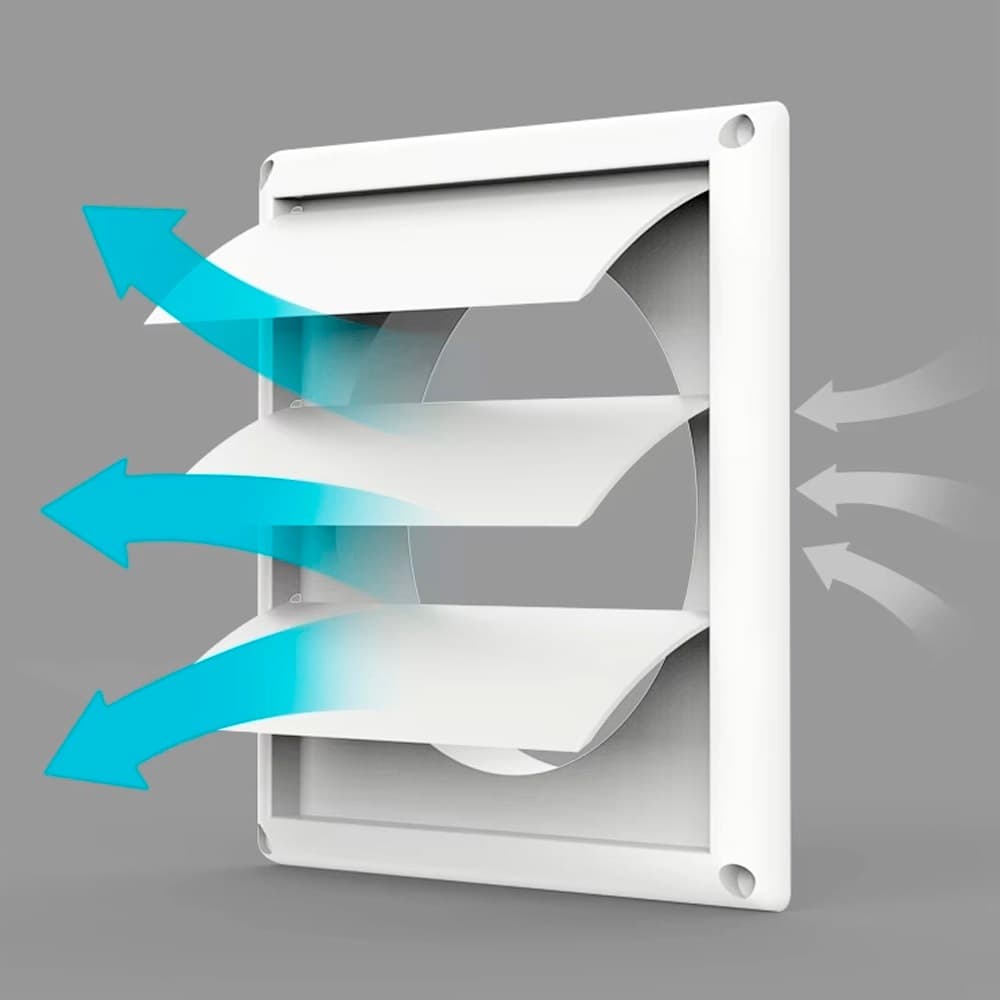 Veneziana Grade Auto Fechante Para Exaustão de Ar Para Tubo De 150mm 15cm