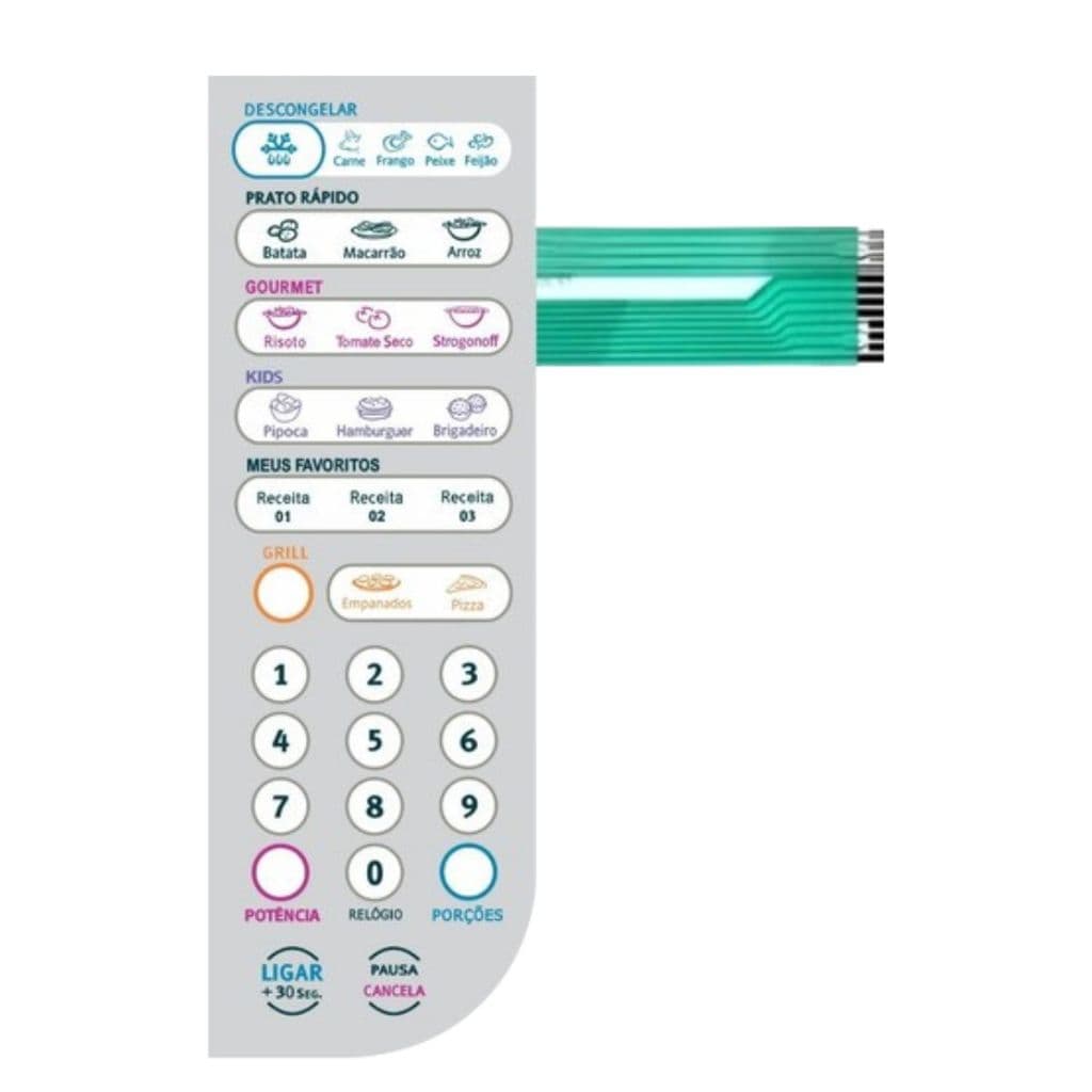 Membrana Teclado Microondas Electrloux Meg41 Meg 41