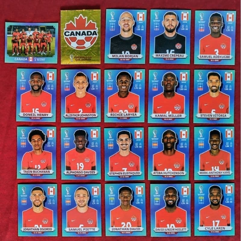 Figurinhas Avulsas da Copa do Mundo 2022 Seleção do Canadá (CAN)