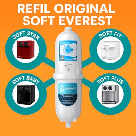 Refil Filtro Vela Soft Everest Original Purificadores Soft Everest Star Slim Plus Fit Baby Flat