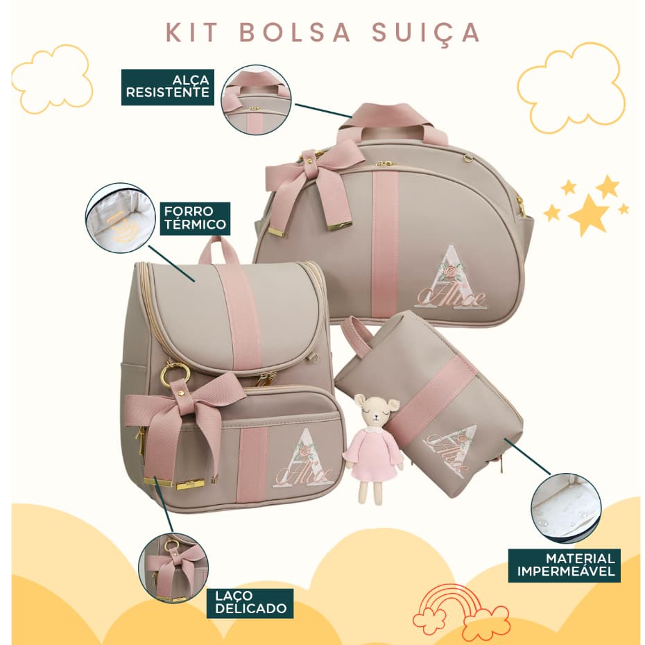 Kit Maternidade 3 Peças Personalizado Térmica Impermeável, Coleção Suíça