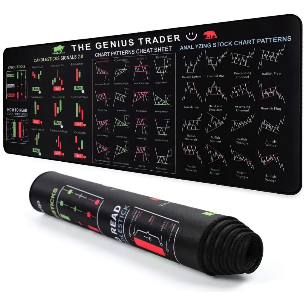 Mouse Pad Grande Day Trade Profissional Candle Stick Antiderrapante Figuras Bolsa de Valor Gamer