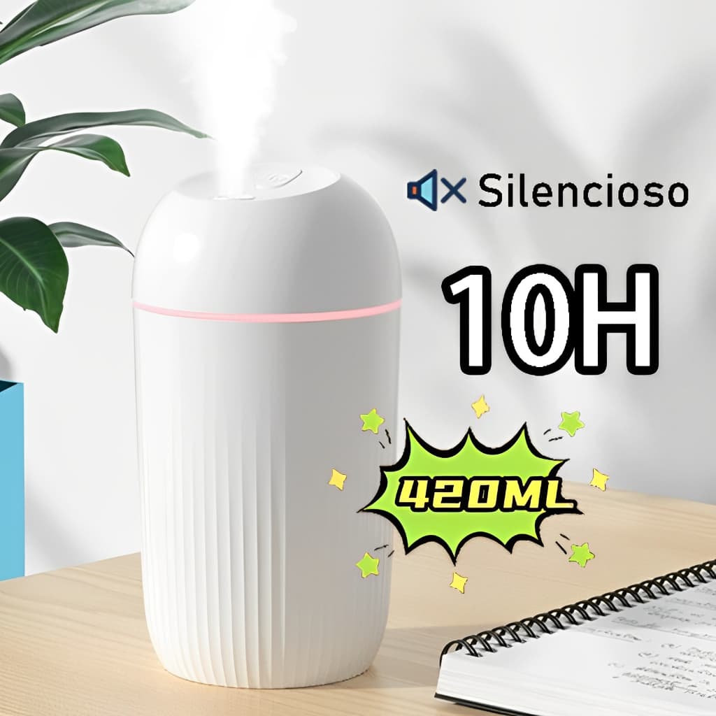 Umidificador De Ar Aromatizador De Ambiente Usb Difusor Led Purificador De Ar Para Quarto