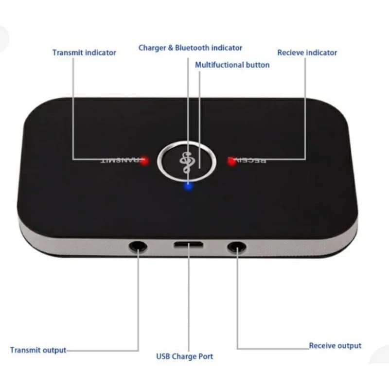 Áudio Transmissor Receptor Sinal Bluetooth Tv Som Rca