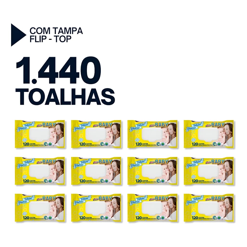 Kit 12 Pacotes Toalhinhas Umedecidas Use It com Tampa Lenços Revenda Barato